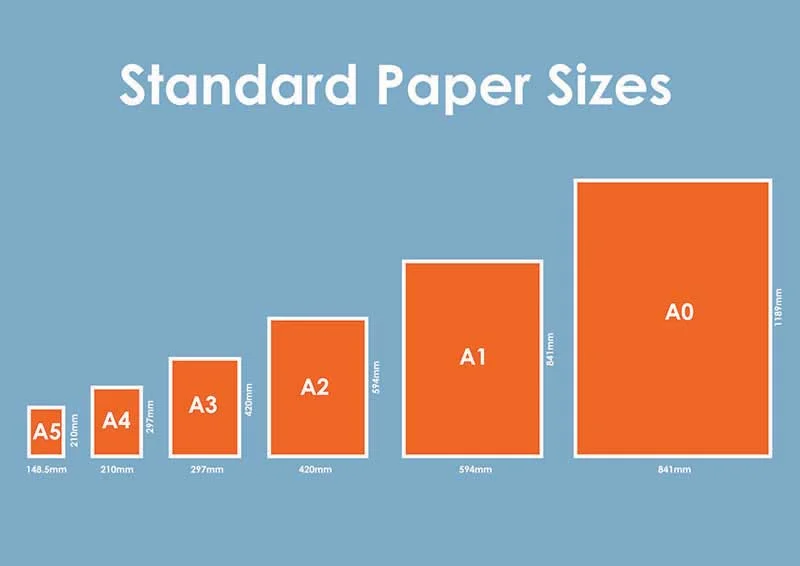standard-paper-sizes-Indigo-Printing-London+Woking.jpg