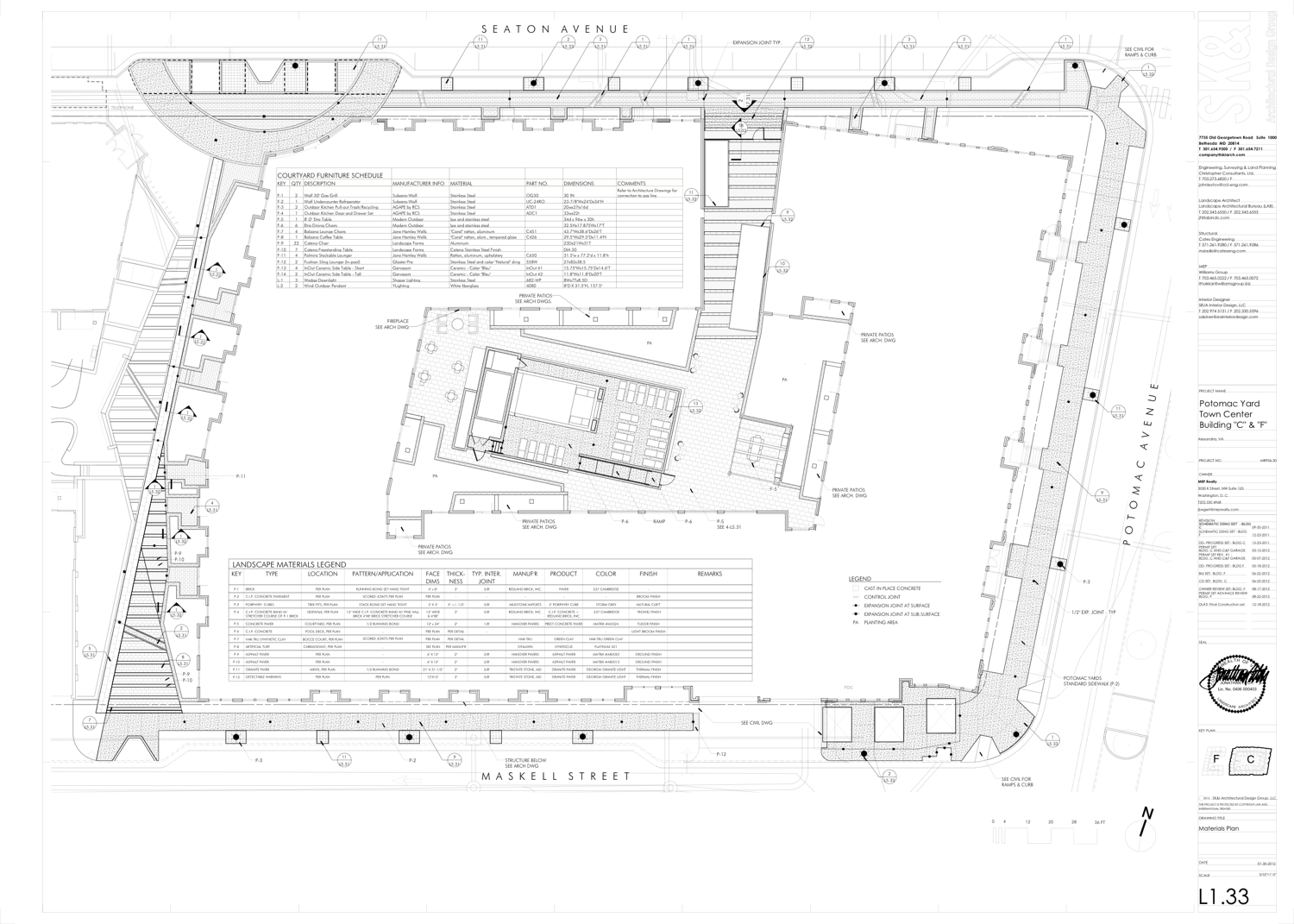 Overall Materials Plan