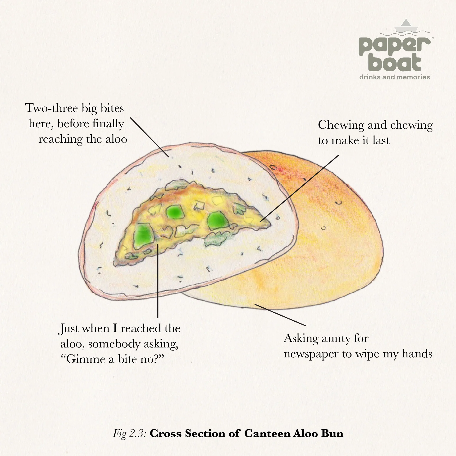 Paperboat1.jpg