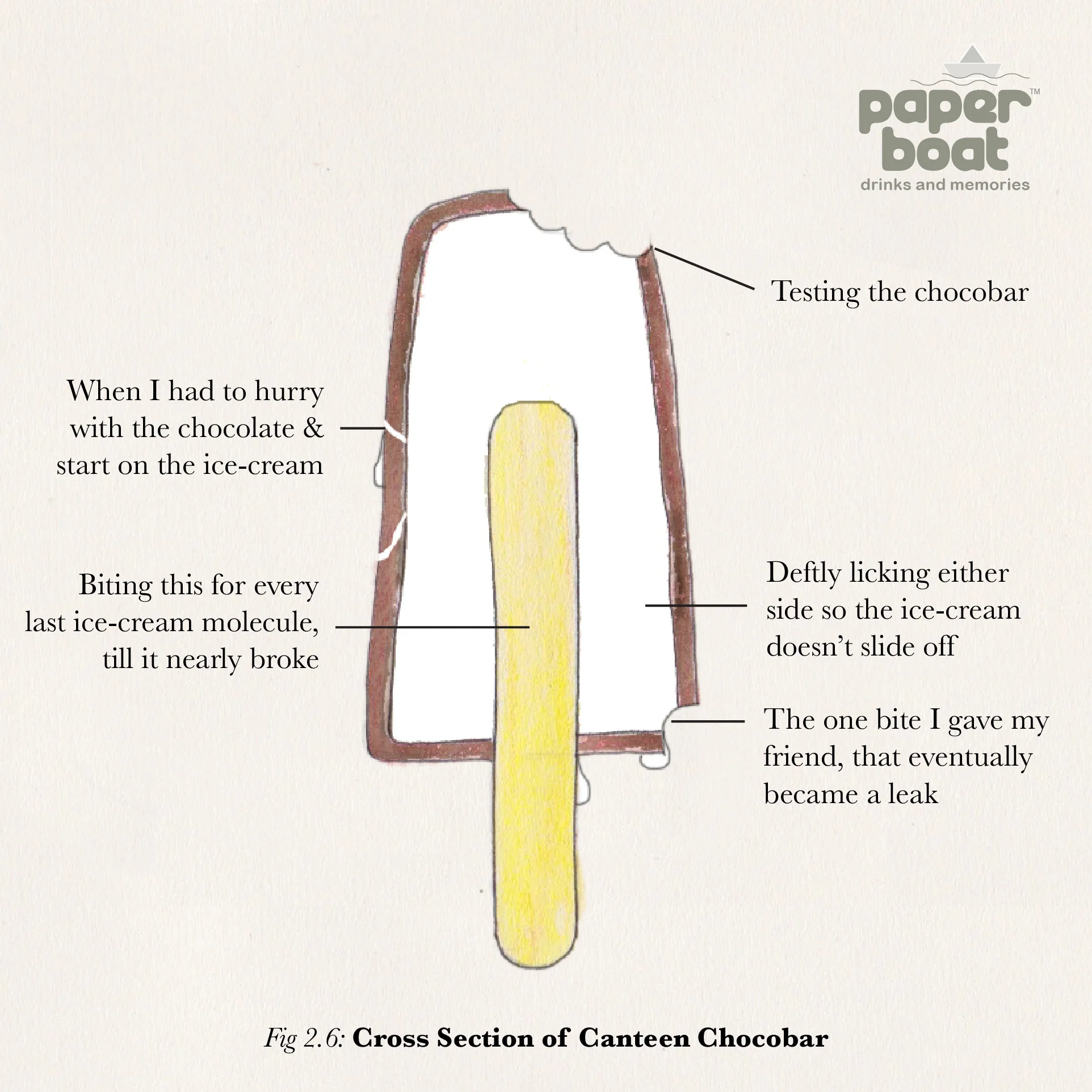 Paperboat3.jpg
