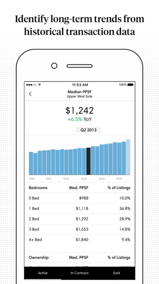 COMPASS Market APP Is HERE!