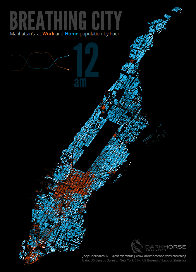 nyc-day-versus-night.gif