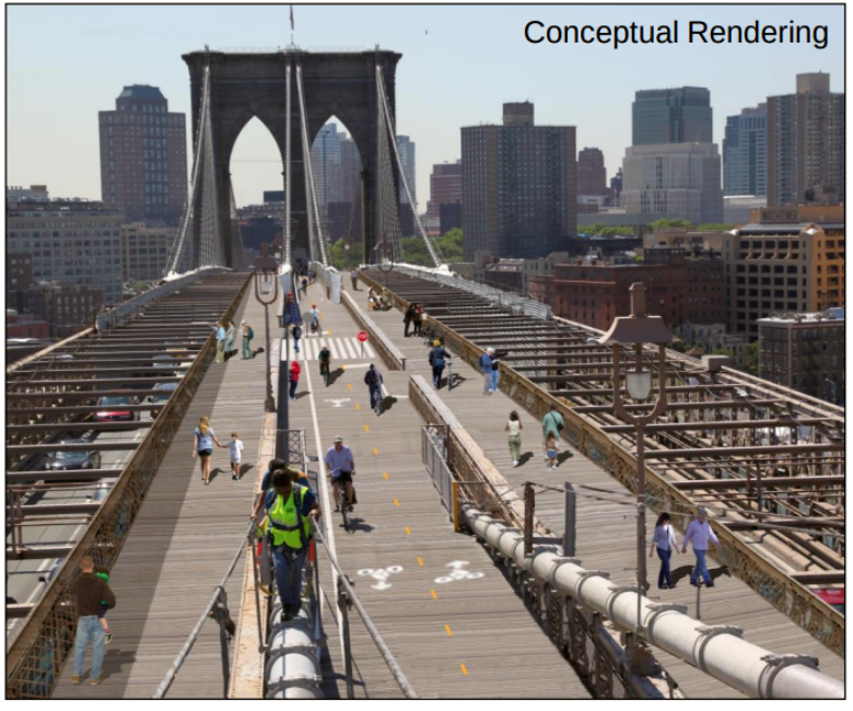 NYCDOT-bk-bridge.png