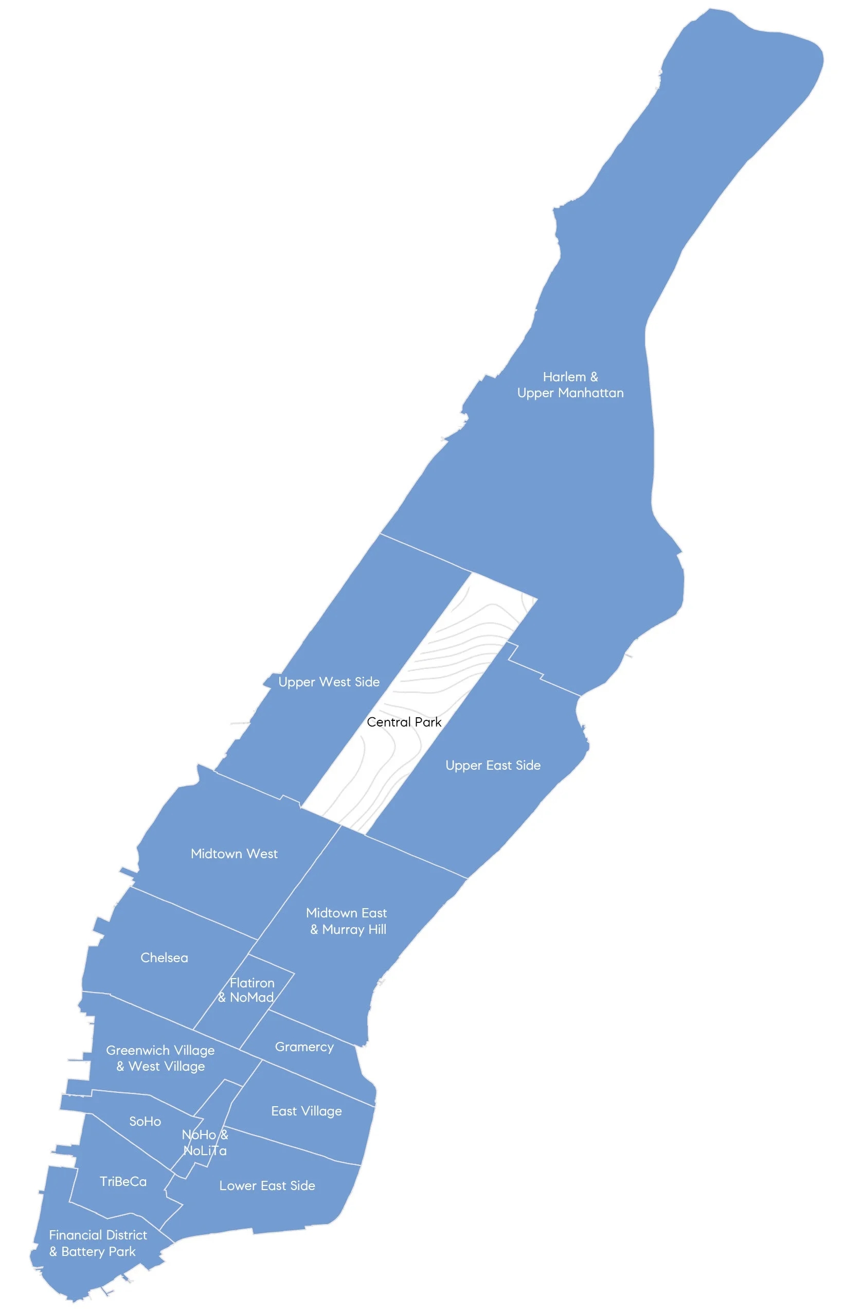 Q3 2018 Manhattan Quarterly Market Insights Report