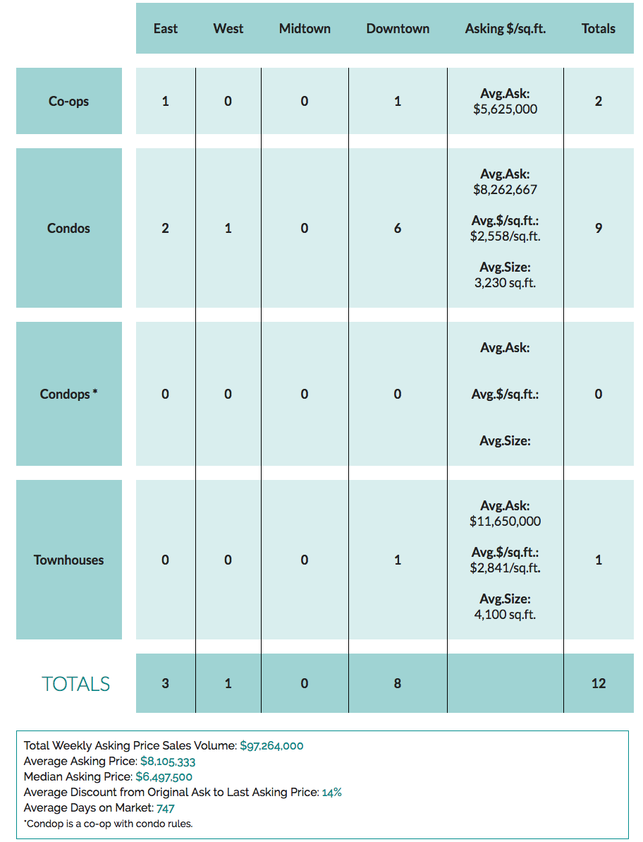 Screen Shot 2019-01-21 at 10.36.01 AM (2).png