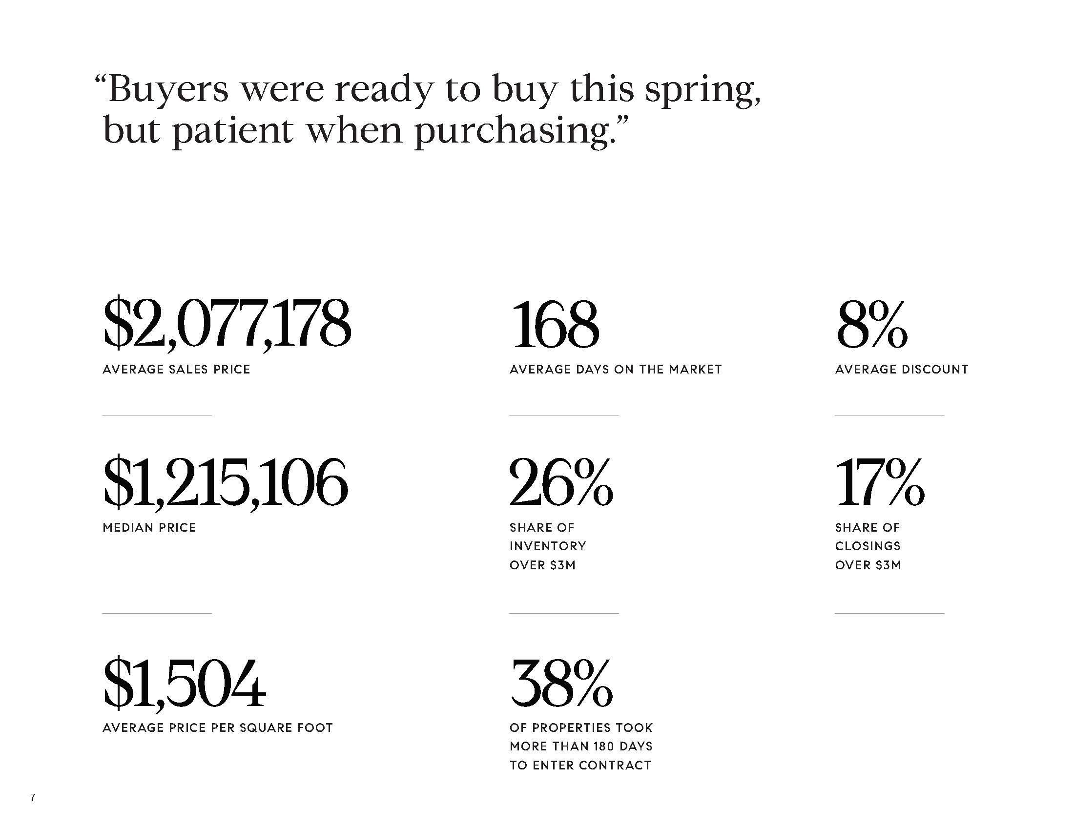 Pages from Compass_MarketReportManhattan_2Q19_v2 (1)-4.jpg
