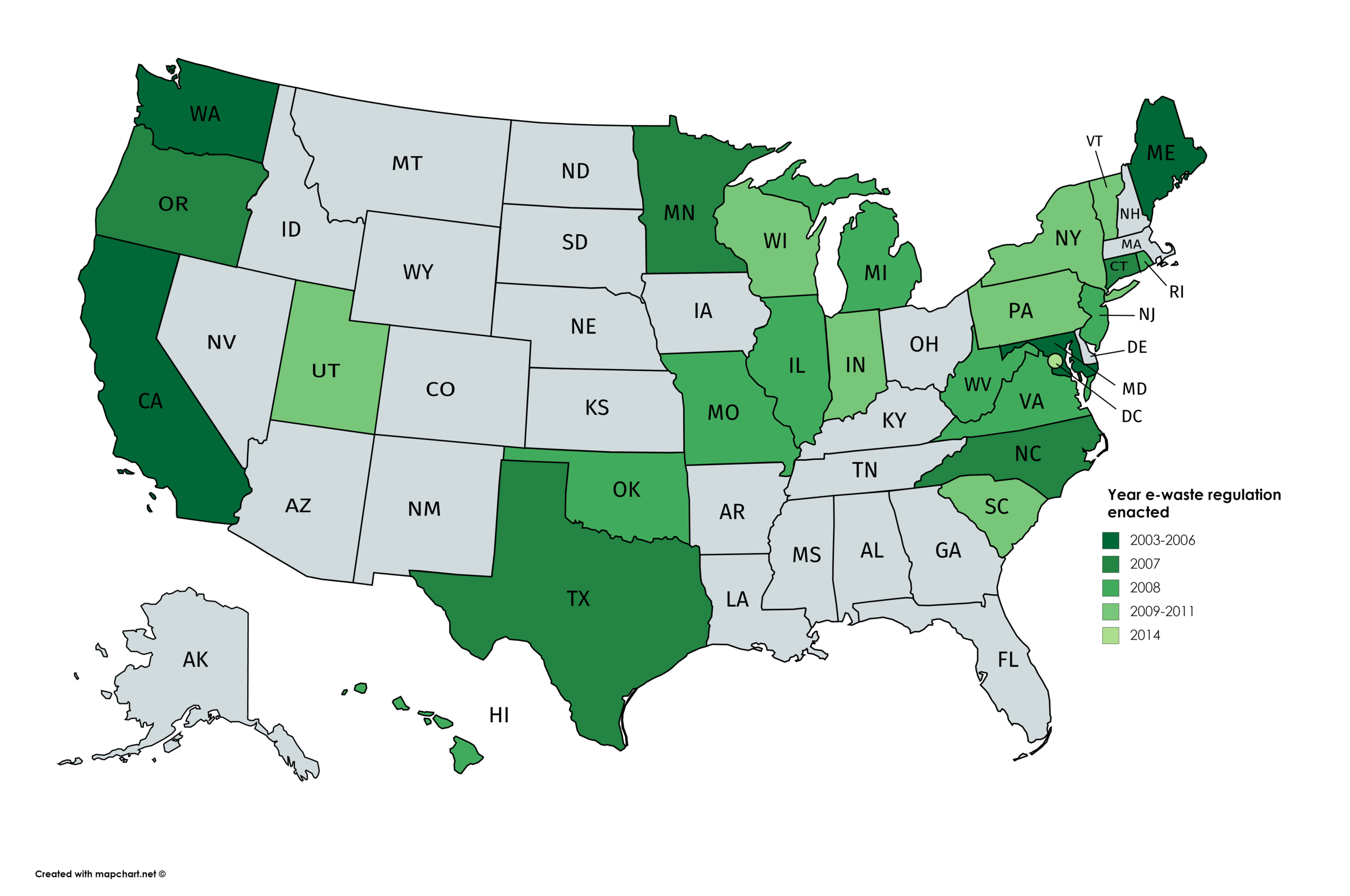Map showing states that have enacted e-waste regulations, and the year in which they did so. States in grey have no regulations in place.
