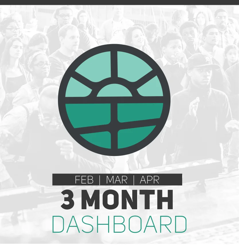 DCMonthyDashboard_Header.jpg