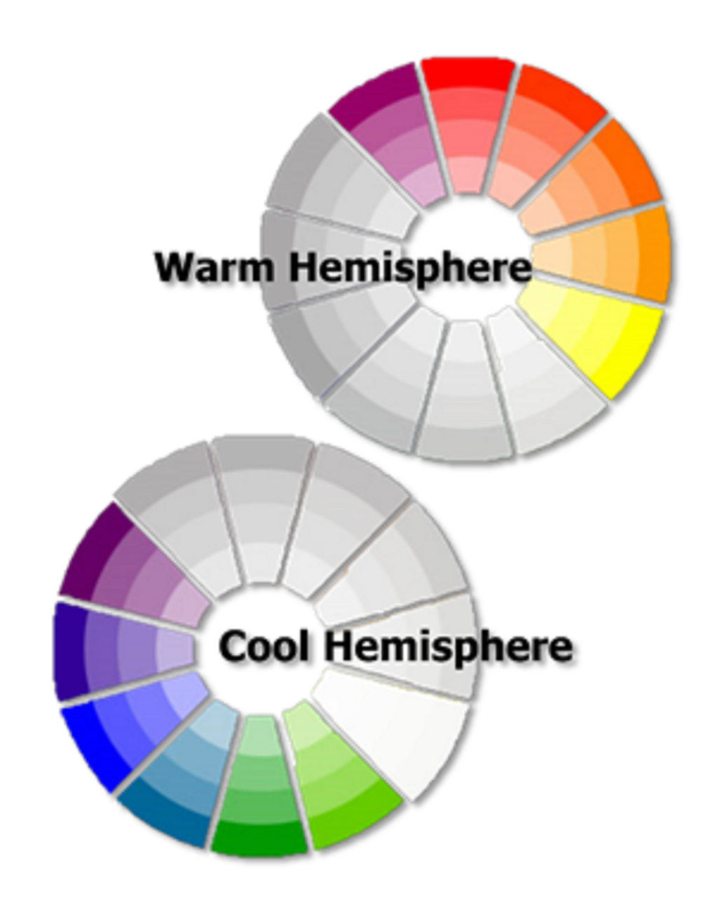 Color Theory — Michael Helwig Interiors