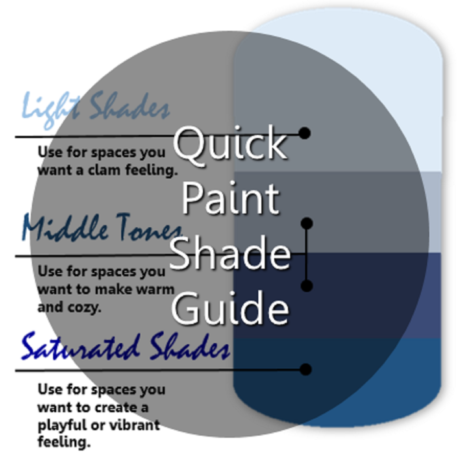 michael-helwig-interiors-paint-shade-guide.PNG