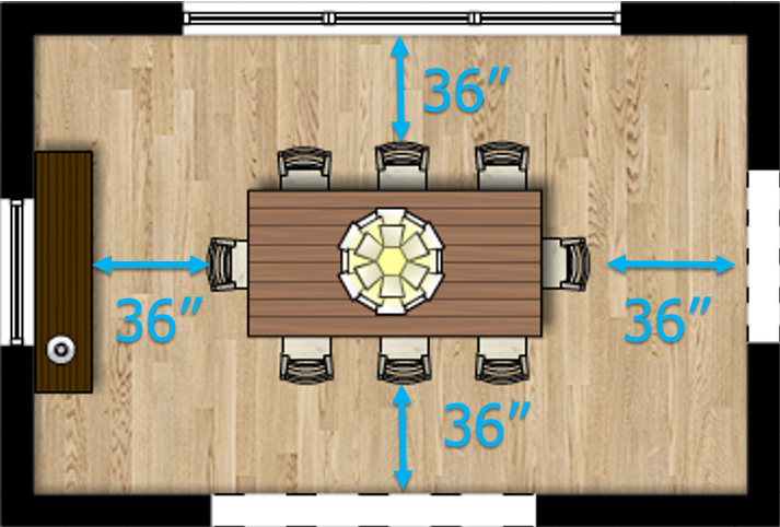 Right Size Dining Table, What Is A Good Size For Dining Room Table