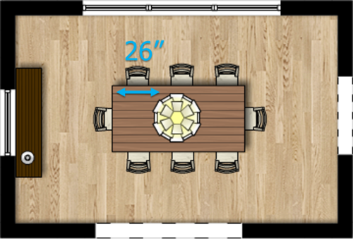 Right Size Dining Table, Dining Table Space Per Person
