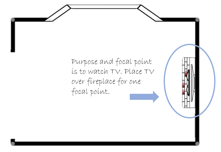 michael-helwig-interiors-5-tips-for-furnishing-a-house-from-scratch-the-purpose-of-the-room.png