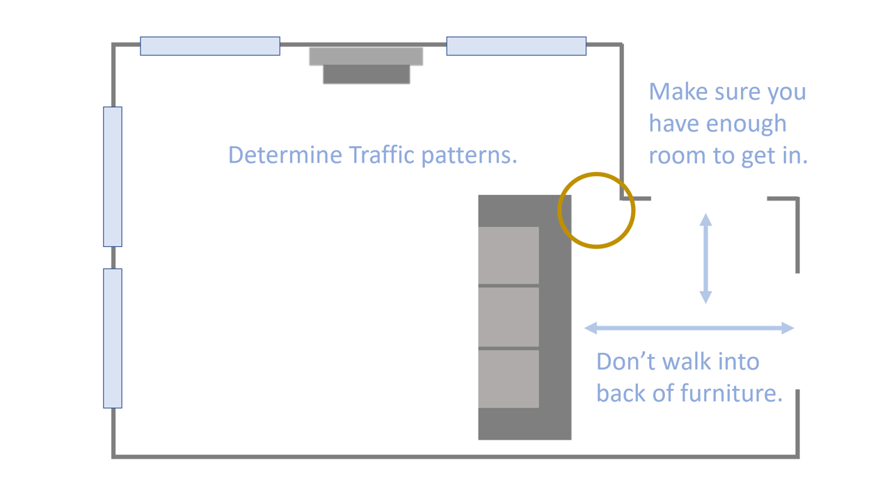 michael-helwig-interiors-5-proven-techniques-to-arrange-furniture-in-a-small-living-room-determine-traffic-patterns.png