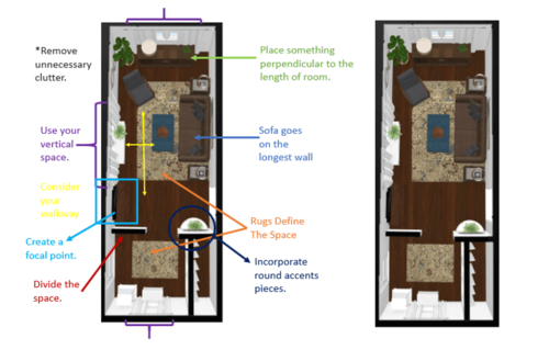 Featured image of post Narrow Living Room Layout With Fireplace And Tv / Narrow living room layout with fireplace &amp; tv.