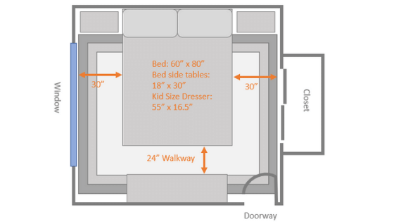 bedroom layout with queen mattress dimensions