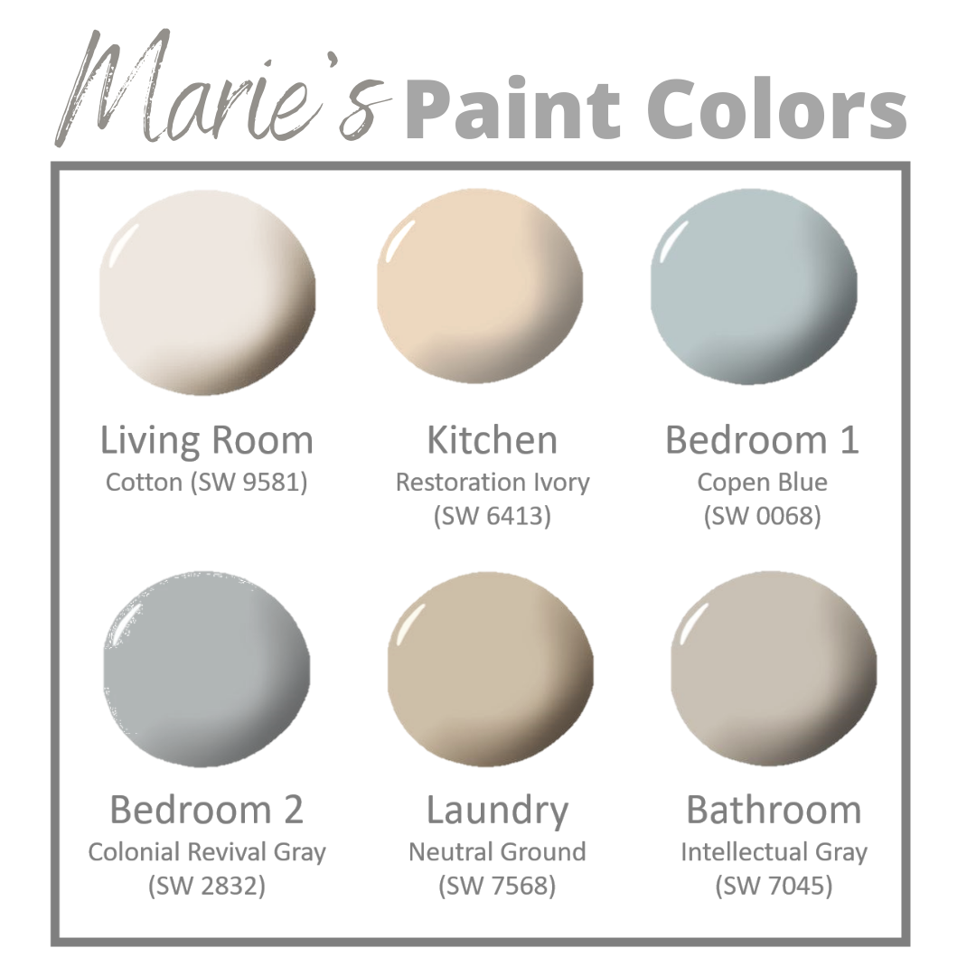 Paint e Design Service — Michael Helwig Interiors
