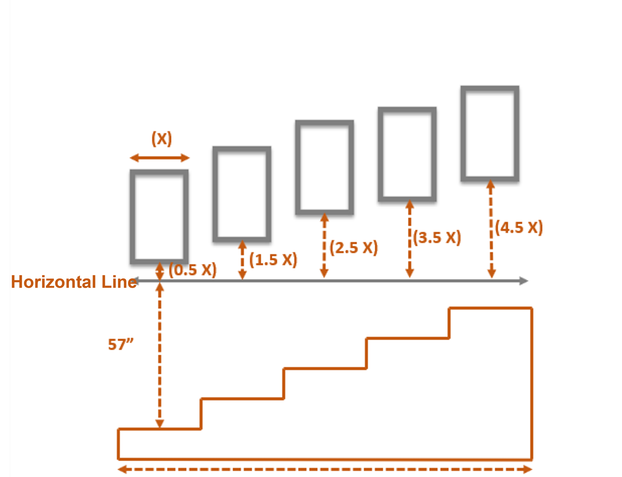 Hanging Pictures 57 Inches , Foolproof Ways To Choose The Right Heights ...