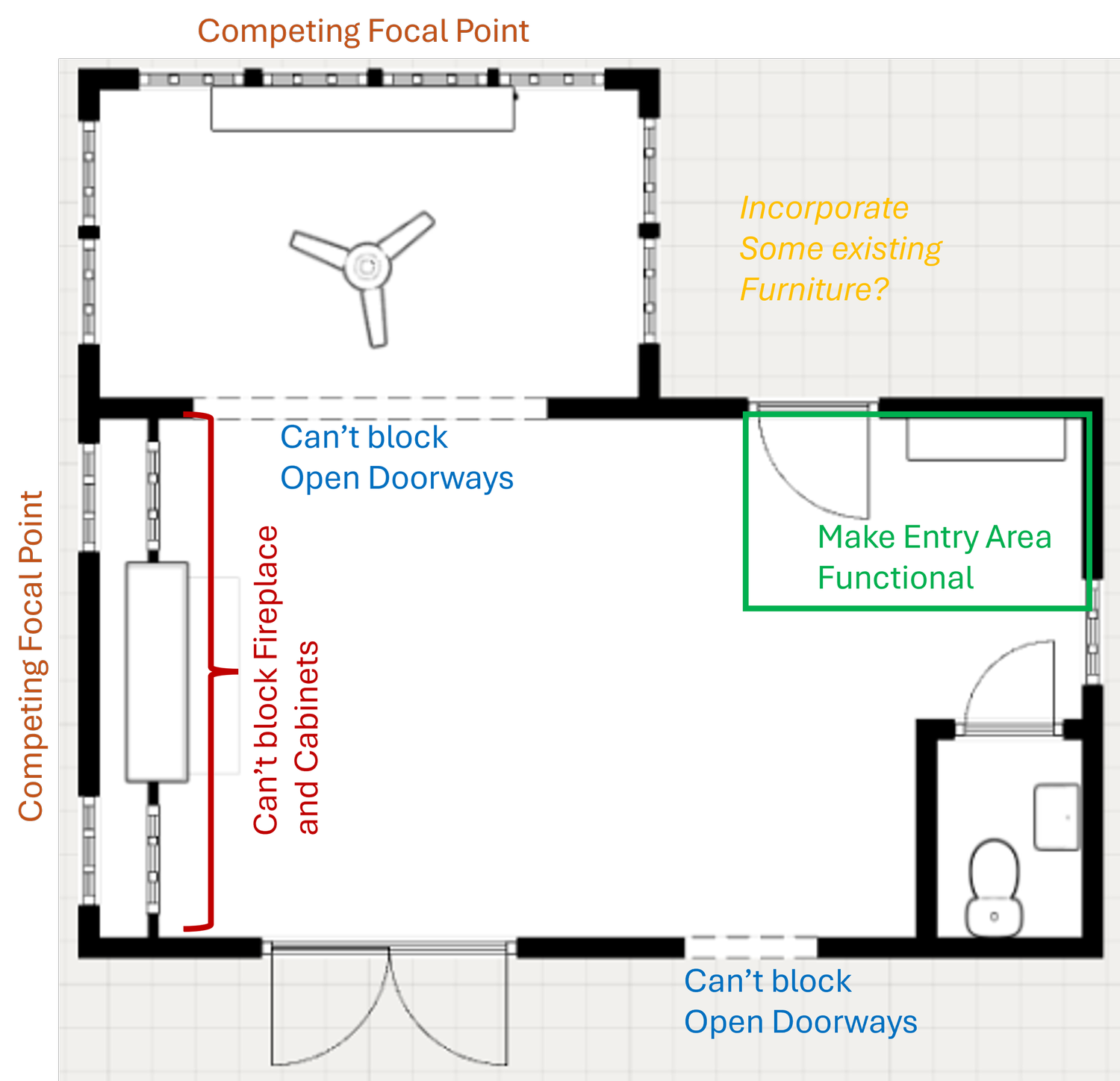 How to Arrange Furniture in a Through-Room Without Blocking Pathways or ...