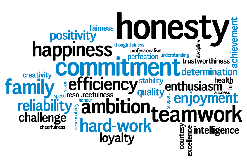 Values-Word-Cloud.png