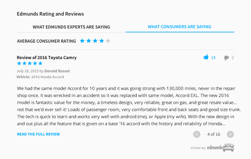 rating_reviews_consumers.png