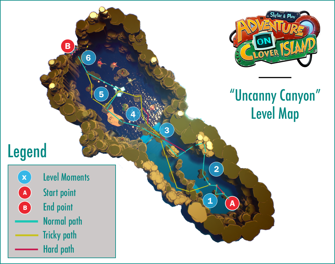 SAP-LevelMap.png