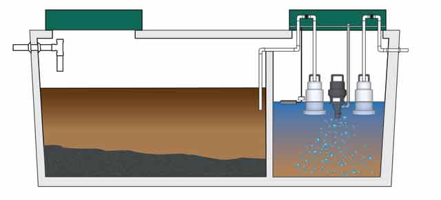 Rendered drawing of standard Bubbler System. Image courtesy of Anua International .