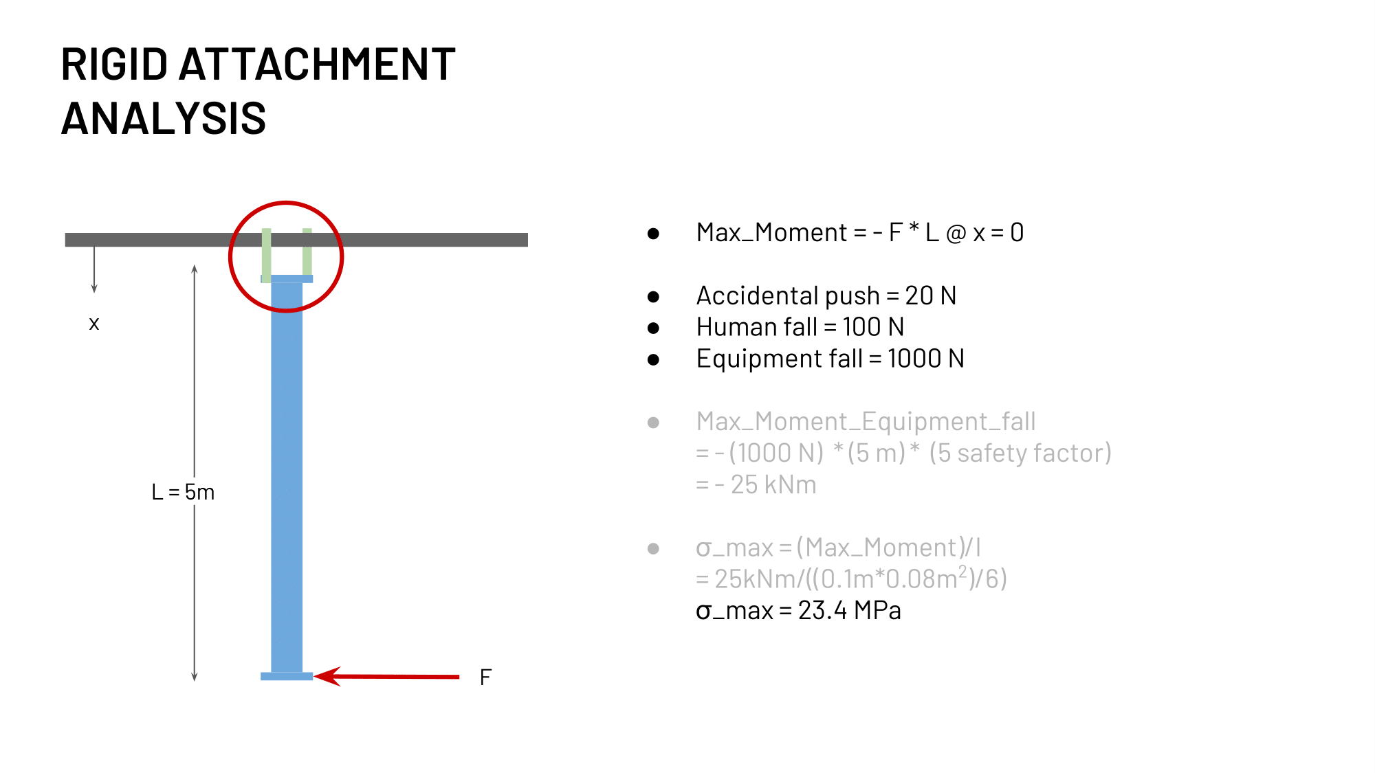 CAD Design Challenges-5.png