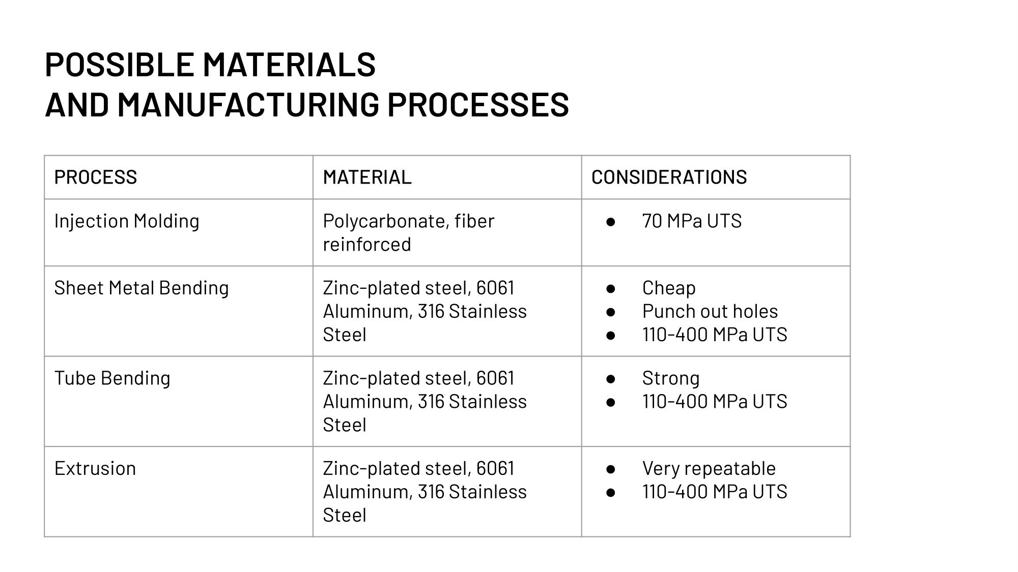 CAD Design Challenges-6.png