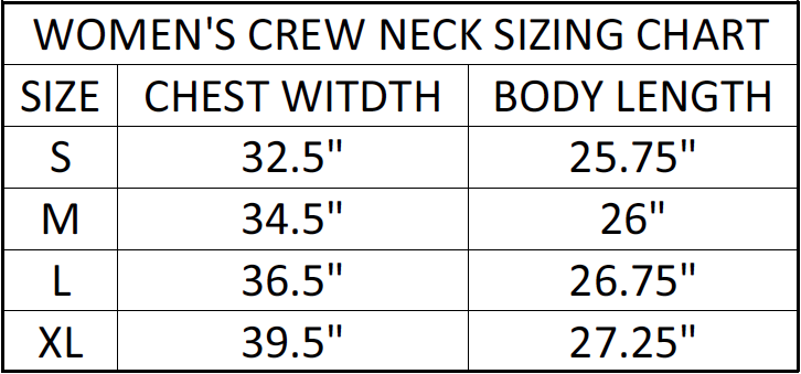 Crew Size Chart