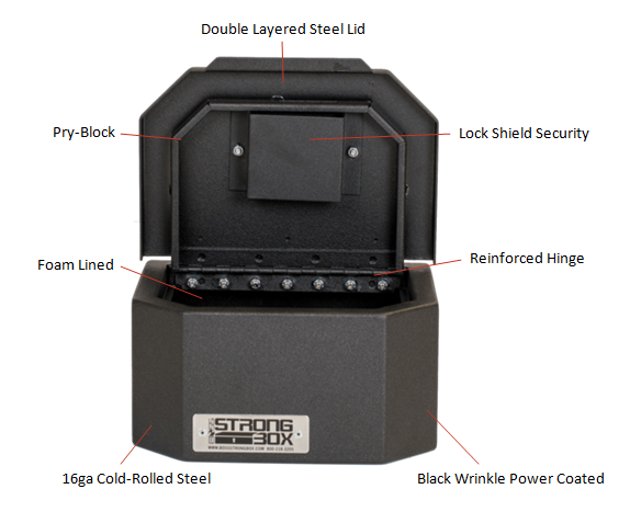ORC roof box/weapon safe, foldable + lockable Mercedes G from year 2018 on