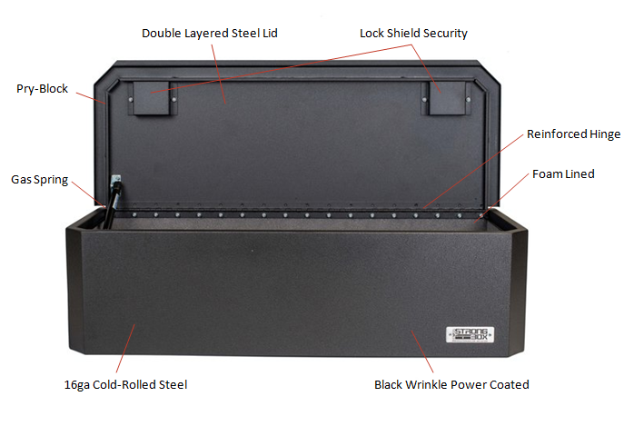 Top+Loader+Features+7125-7437.png