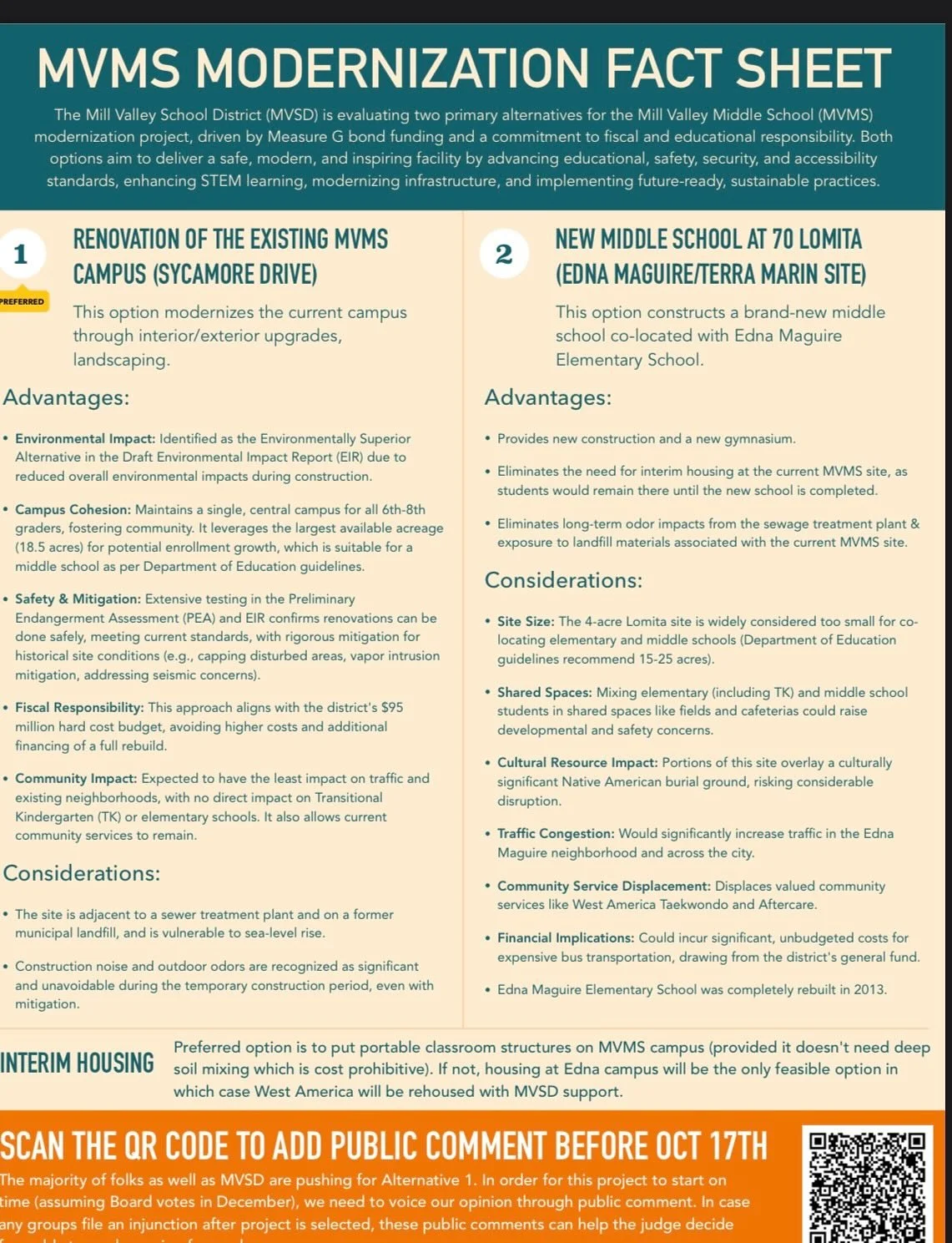We have until October 20 to submit written comments on the Draft Environmental Impact Report (EIR) for the MVMS modernization project.

There will be a public meeting on October 16 @ 6pm, where we hope to learn more about whether the current middle s
