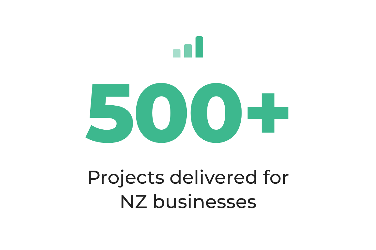 500+ projects delivered for NZ businesses