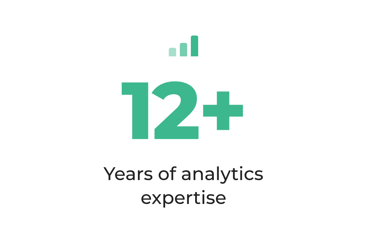 12+ years of analytics expertise