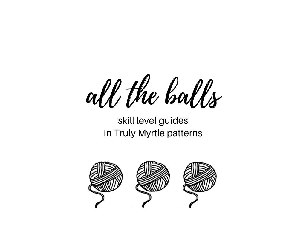 All Yarn Guides