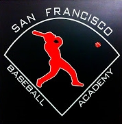 #54 Go to the batting cages