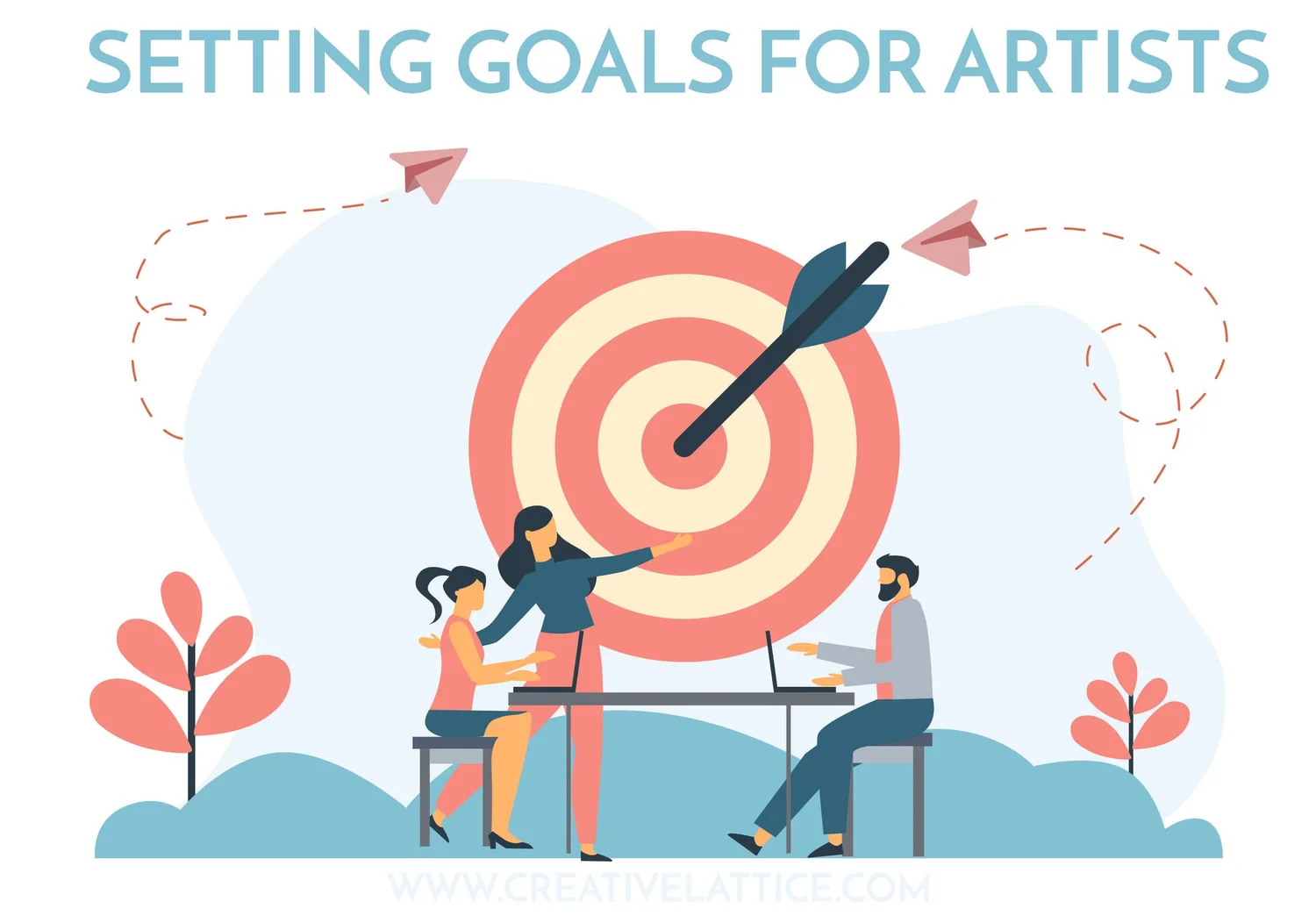 GOAL SETTING FOR ARTISTS — CREATIVE LATTICE