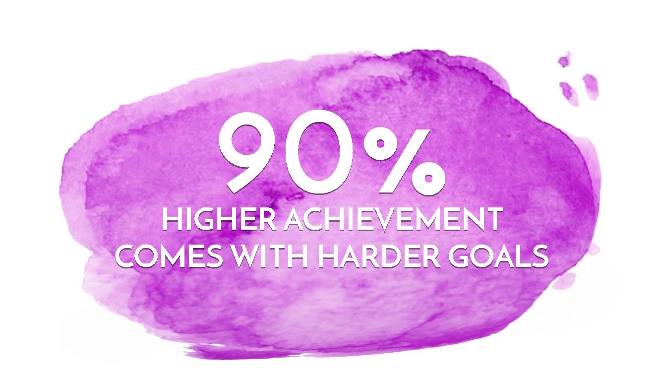 GOAL SETTING FOR ARTISTS — CREATIVE LATTICE