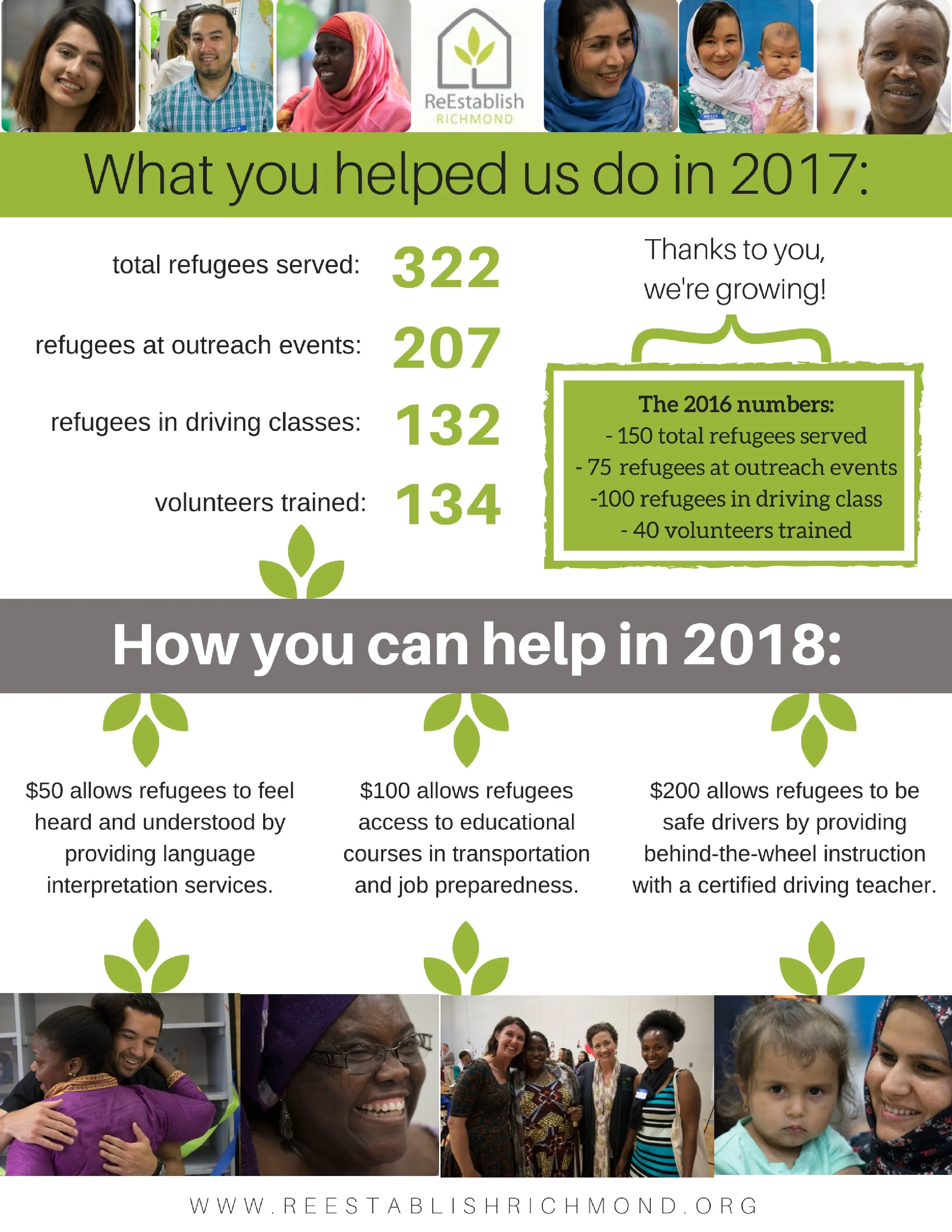 Giving Tuesday 2017