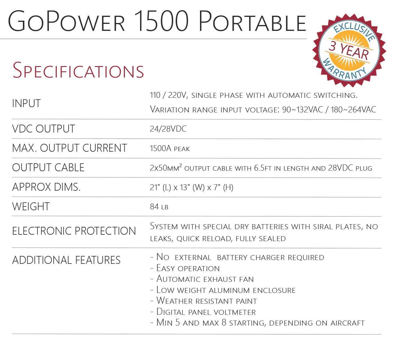 GoPower 1500 Specifications website.jpg