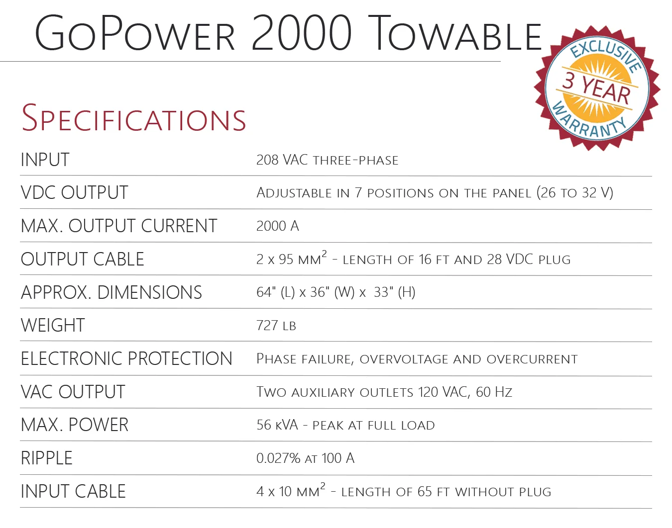 GoPower 2000T Specifications website.jpg