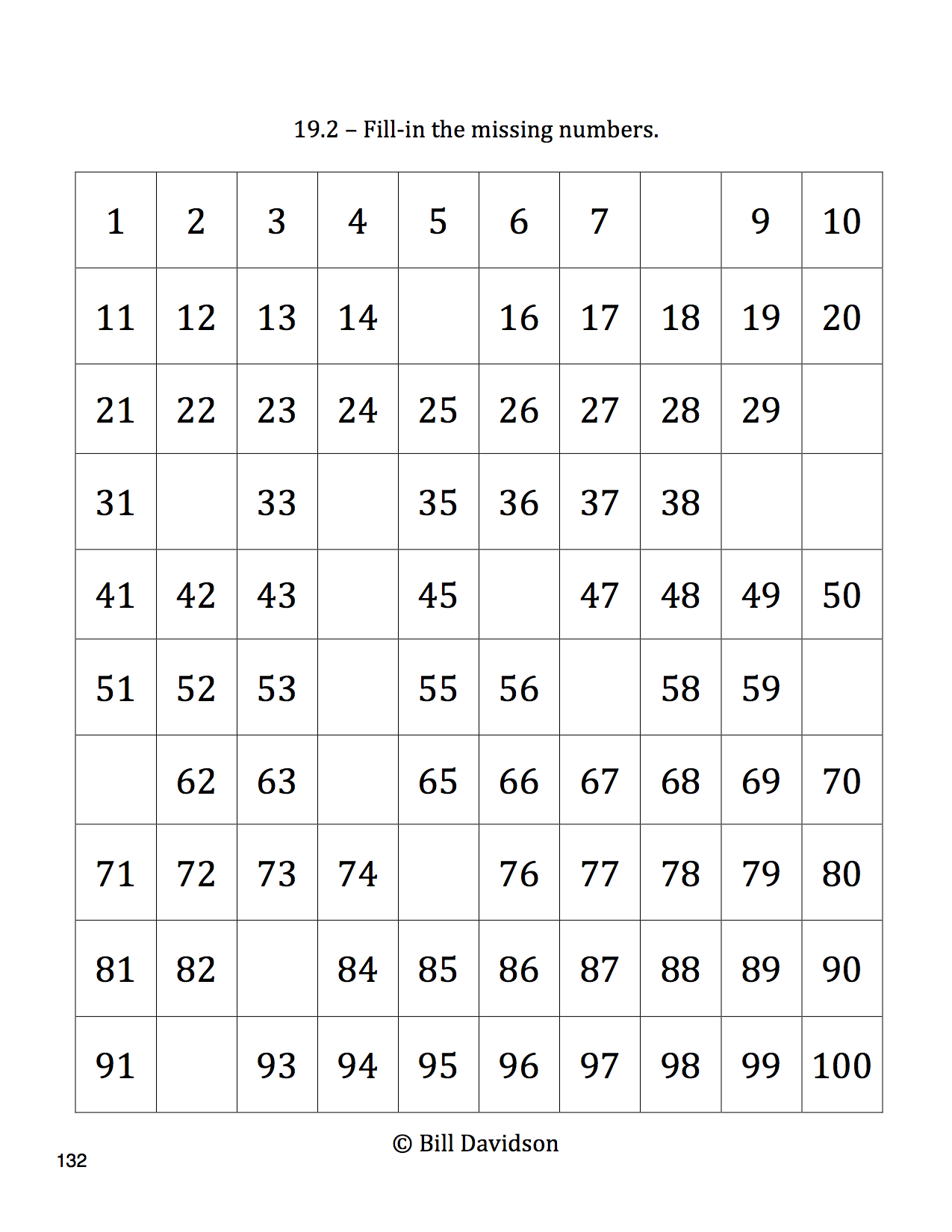 Complete the Hundreds Chart Worksheet