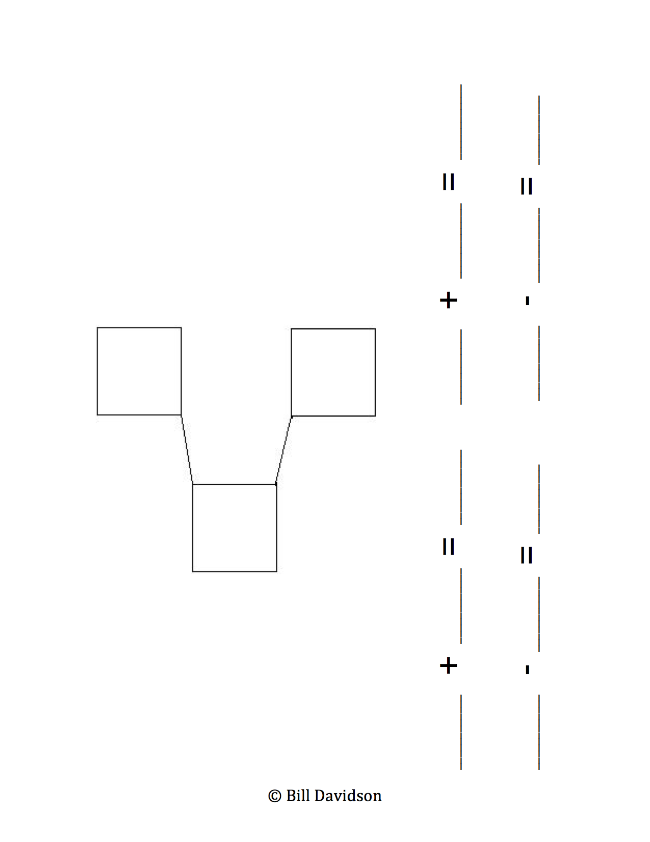 Number Bond with 4 Number Sentences