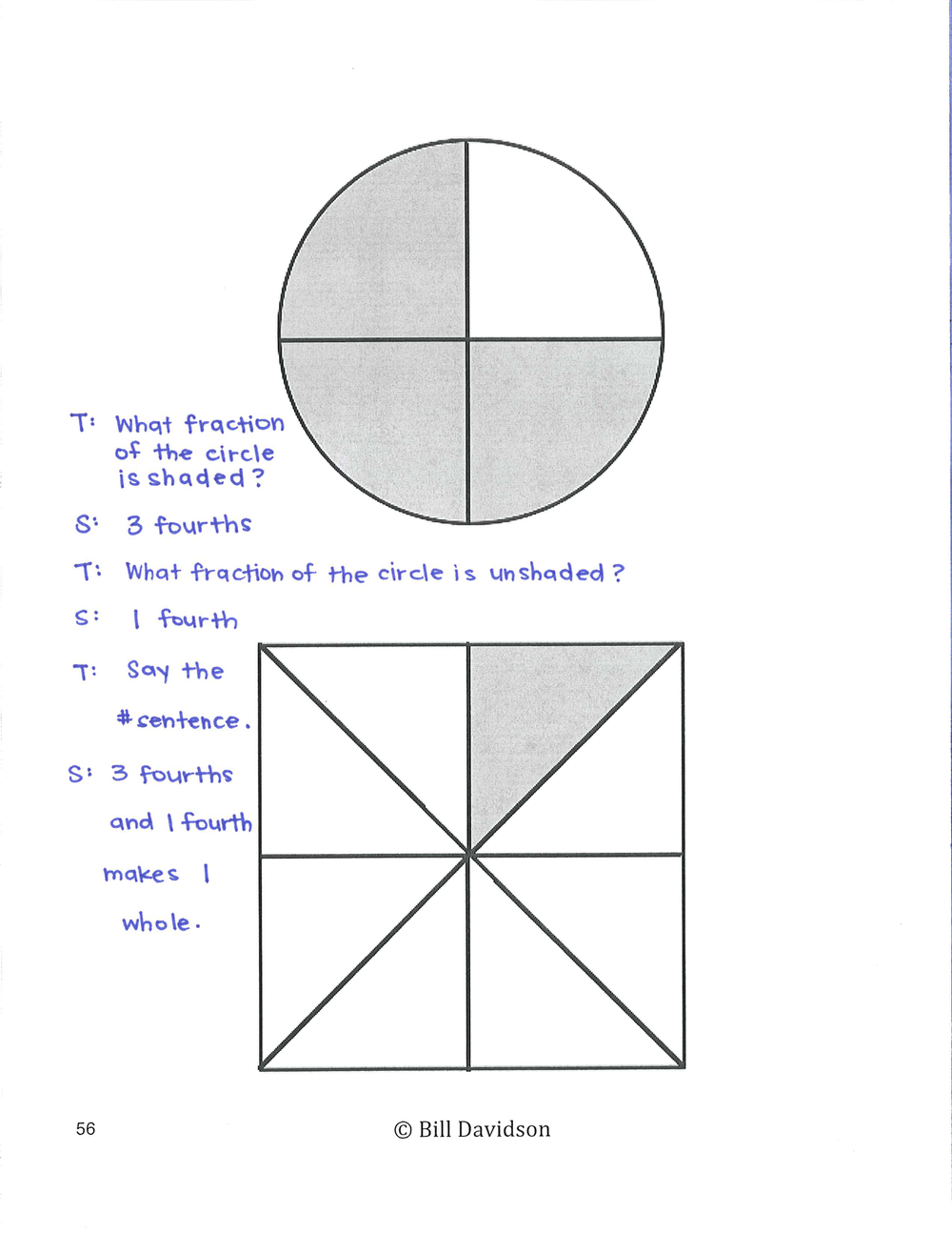 Shaded Fraction Cards — The Davidson Group