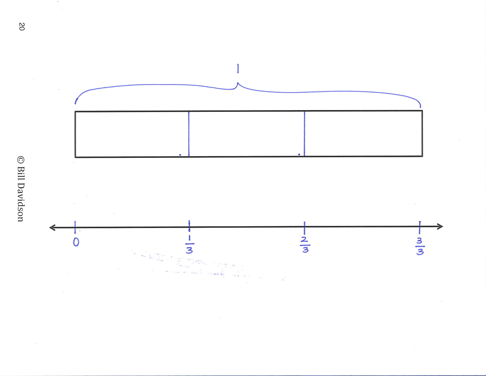 Unit 3 - Relate subdividing a whole to fractions on a number line2.png
