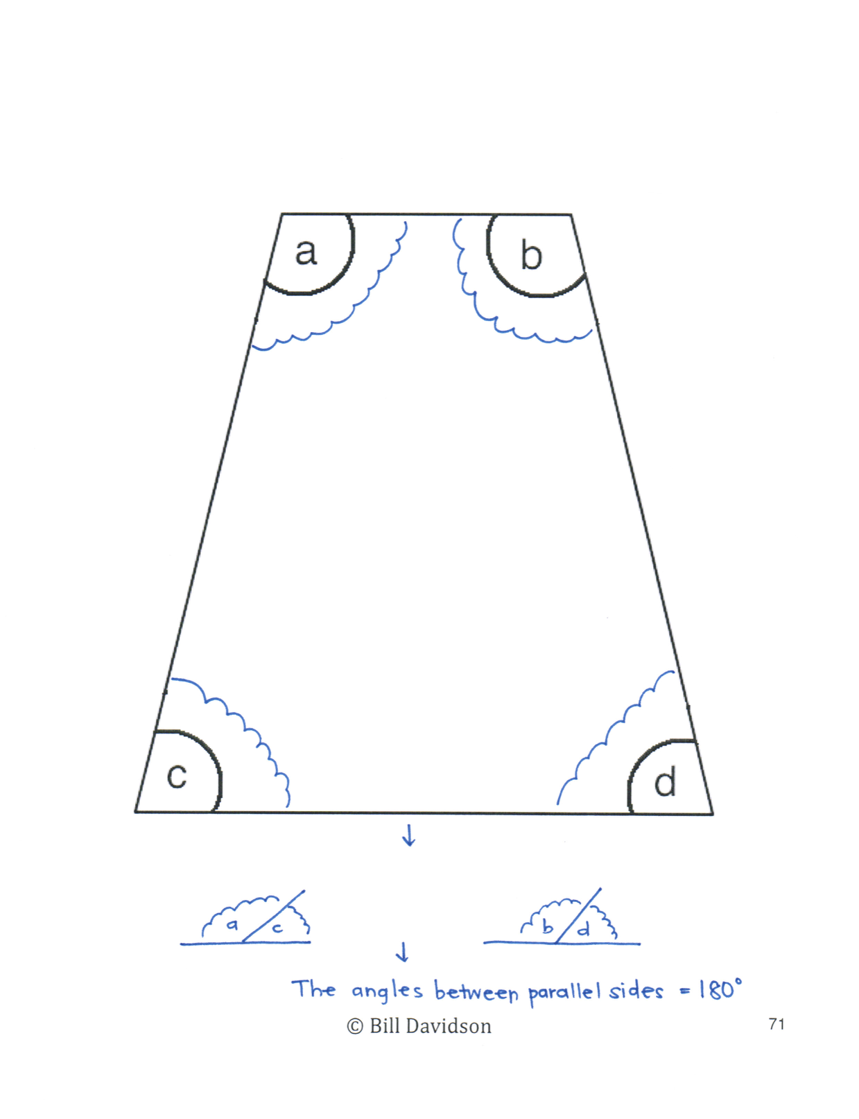 Unit 10 - Sum of Angles in a Trapezoid Cutout2.png