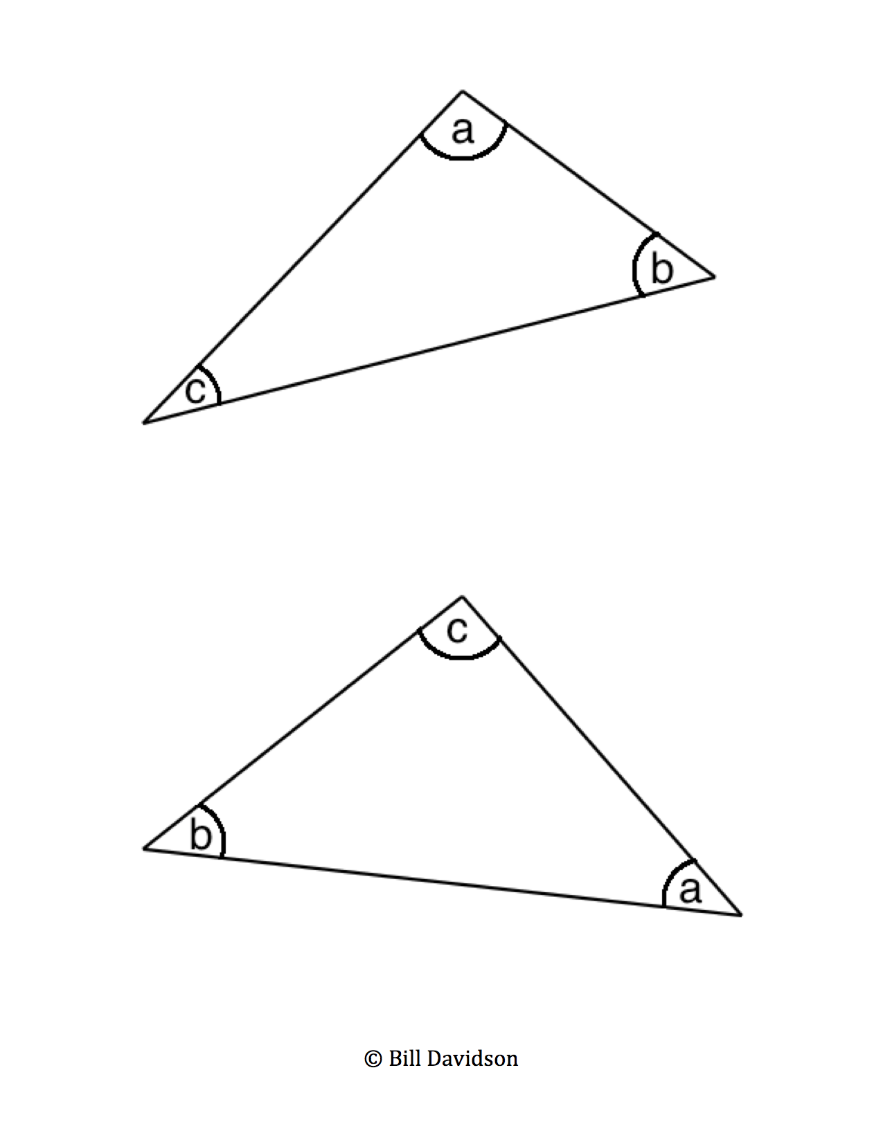 Sum of Angles in a Triangle Cutouts