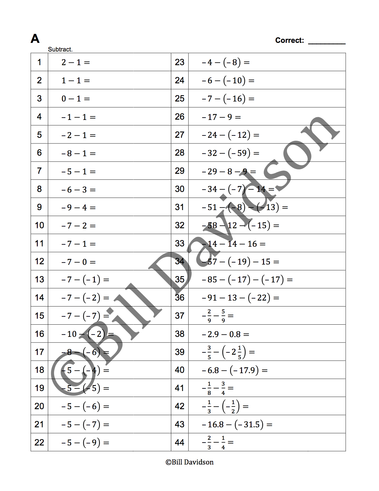 5Subtract negative numbers from negative numbers.png