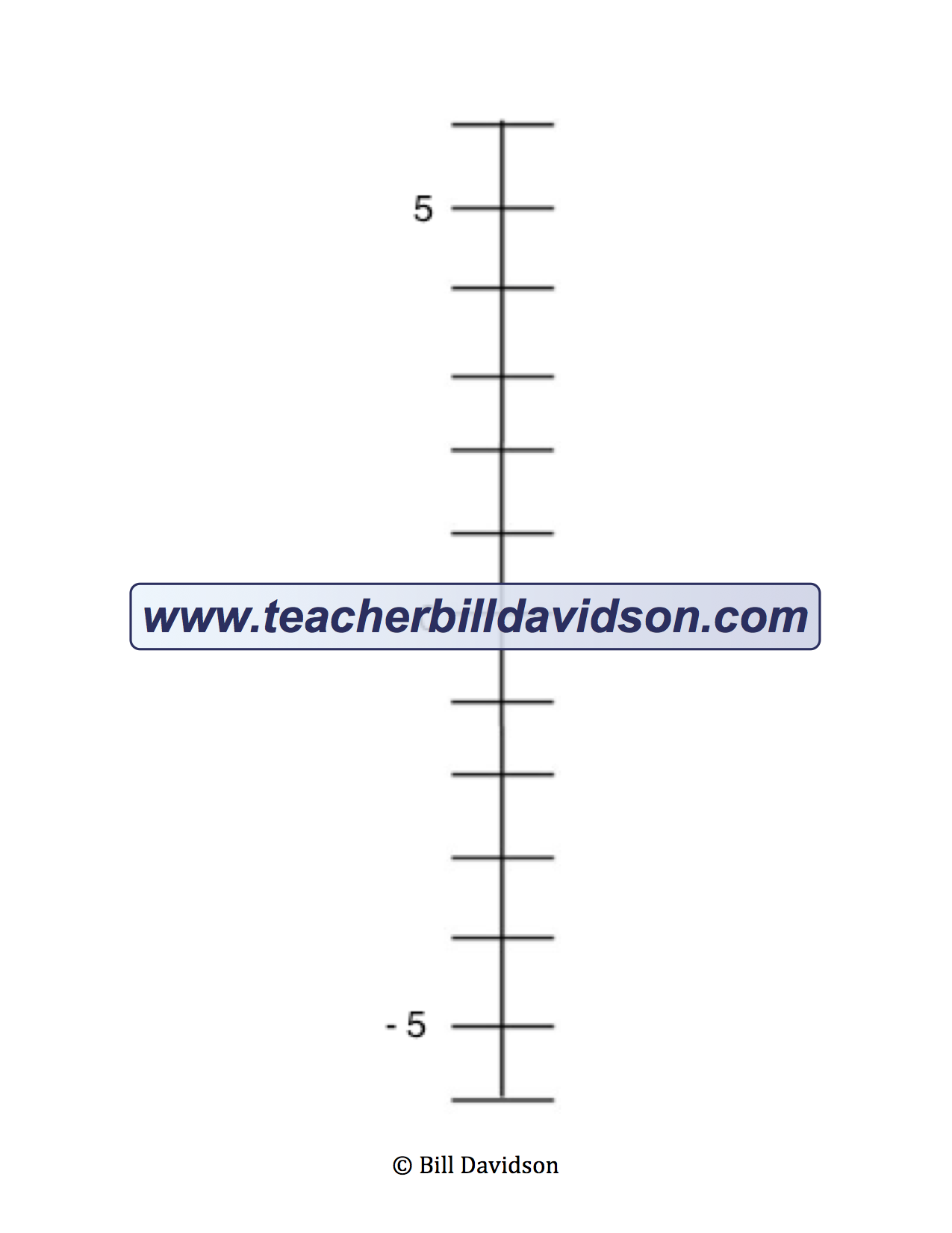 7Unit 13 - Negative Number Line Inserts2.png
